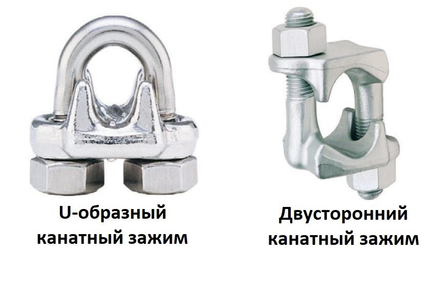 типы зажимов для каната