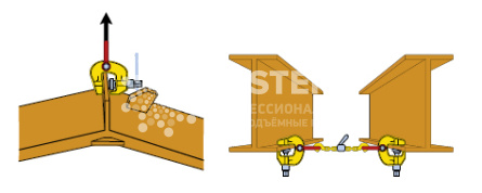 Захват-струбцина Terrier 6 TSCC г/п 6 т, лист 0-75 мм - дополнительное фото 3